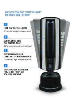 TITLE Boxing Hydro-Flex H2O Freestanding Heavy Bag -Boxing Shop titlehydrowaveh20freestandingheavybag diagram web 1